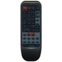 PANASONIC EUR644660