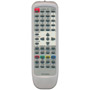 PANASONIC EUR646932