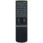 SONY RM-845P