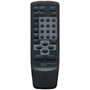 JVC RM-C368