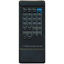 JVC RM-C408