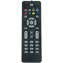 PHILIPS RC-2023617