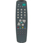 RAINFORD/VESTEL RC-930