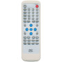 ORION DVD