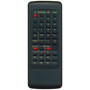 PANASONIC EUR-641952M