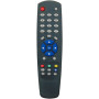 ORTON RC-4060