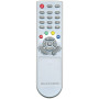 TECHNOSAT
