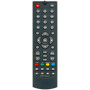 Пульт GLOBO E-RCU-018