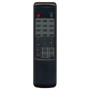 Пульт PANASONIC EUR641030A