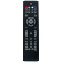 Пульт PHILIPS RC2034311