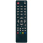 Пульт для DVB-T2 тюнера ROMSAT TR-9100 HD